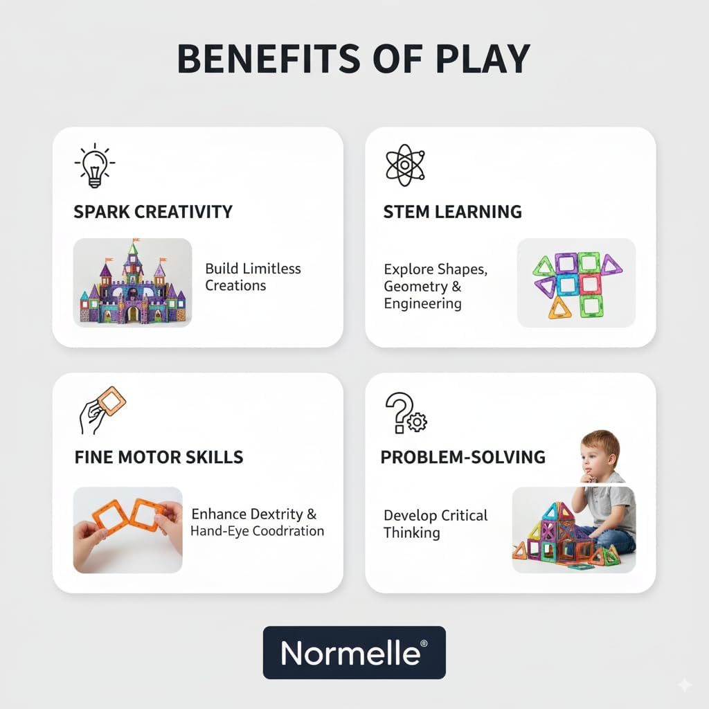Normelle Magnetic Tiles Building Blocks – 26 PCS STEM Toys for Kids | Educational Magnet Puzzle Set