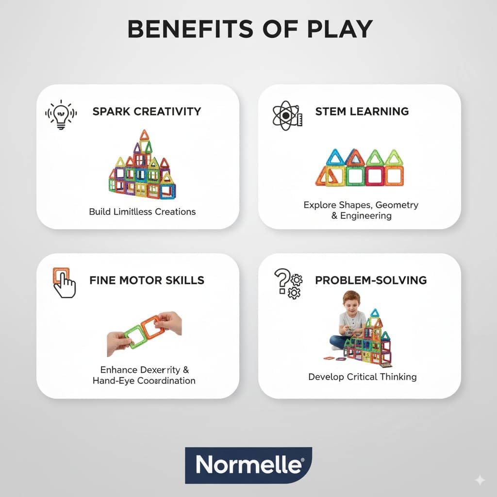 Normelle Magnetic Tiles Building Blocks – 26 PCS STEM Toys for Kids | Educational Magnet Puzzle Set